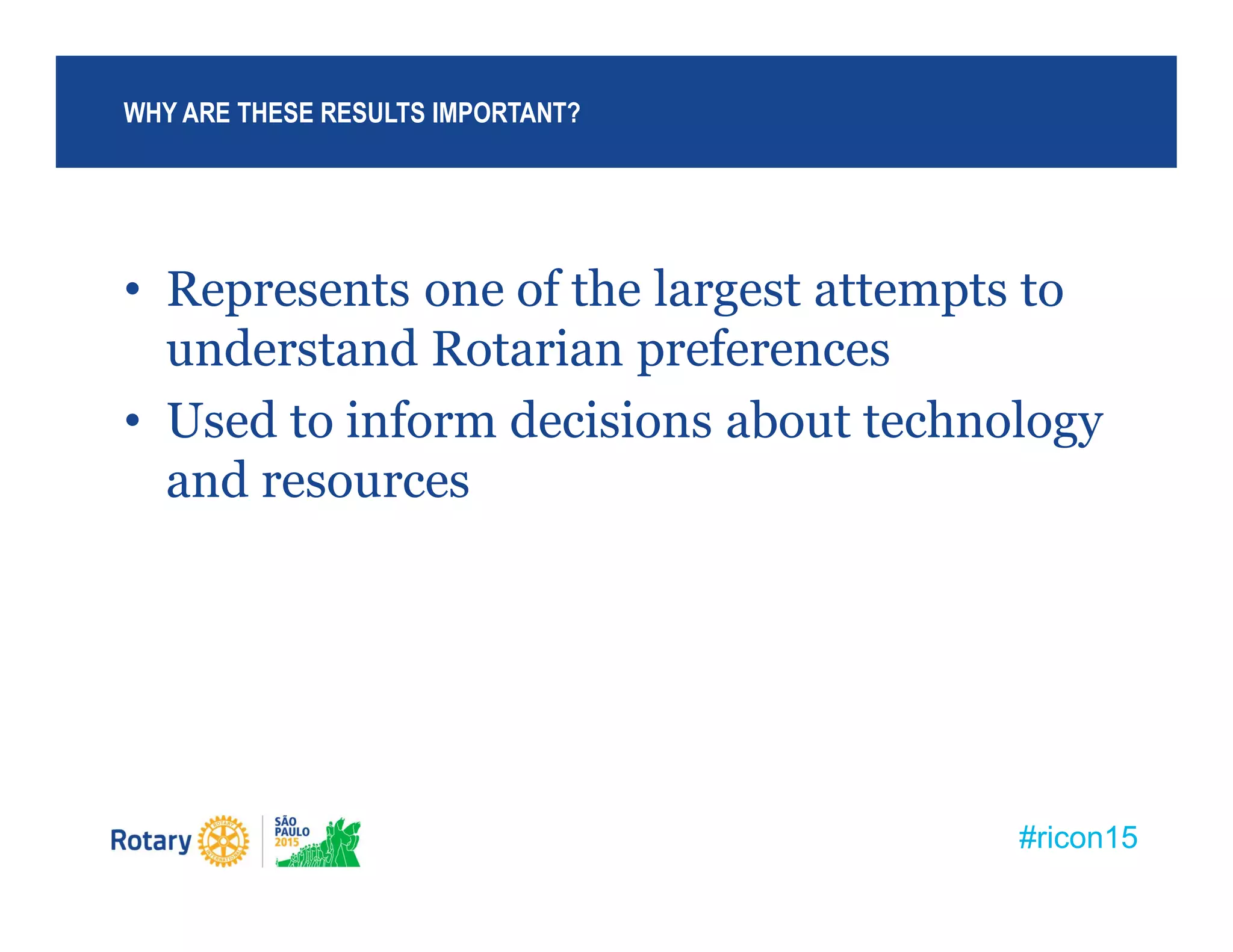 #ricon15
• Represents one of the largest attempts to
understand Rotarian preferences
• Used to inform decisions about technology
and resources
WHY ARE THESE RESULTS IMPORTANT?
 