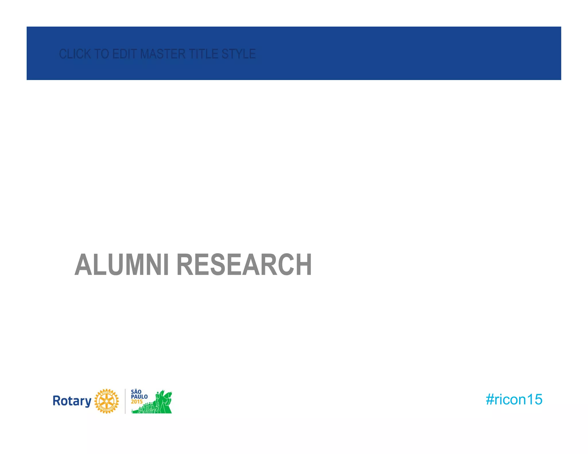 #ricon15
CLICK TO EDIT MASTER TITLE STYLE
ALUMNI RESEARCH
ALUMNI RESEARCH
 