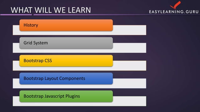 Bootstrap Self Paced Cousre Syllabus Pptx