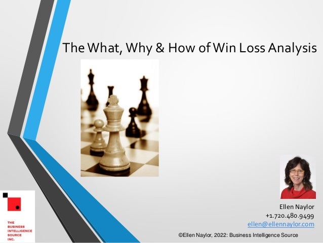 TheWhat,Why & How ofWin Loss Analysis
Ellen Naylor
+1.720.480.9499
ellen@ellennaylor.com
©Ellen Naylor, 2022: Business Intelligence Source
 