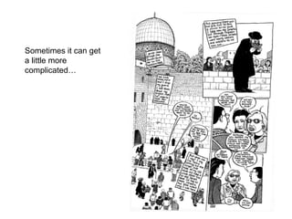 Sometimes it can get
a little more
complicated…
 