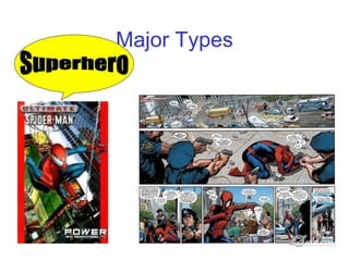 Major Types
 