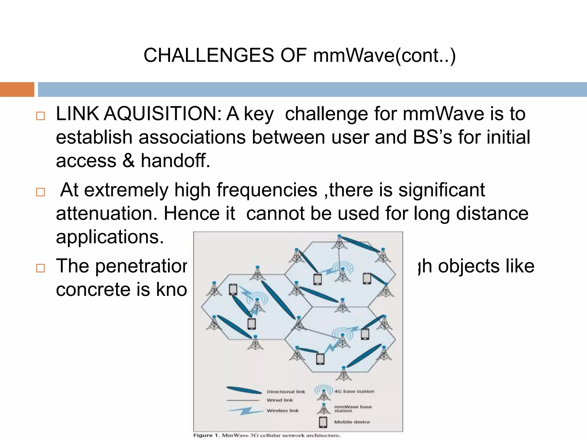CHALLENGES OF mmWave(cont..)
 LINK AQUISITION: A key challenge for mmWave is to
establish associations between user and BS’s for initial
access & handoff.
 At extremely high frequencies ,there is significant
attenuation. Hence it cannot be used for long distance
applications.
 The penetration power of mmWave through objects like
concrete is known less.
 