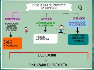 What willbedoneinthefuture