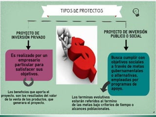 What willbedoneinthefuture