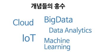 Cloud BigData
IoT
Data Analytics
개념들의 홍수개념들의 홍수
Machine
Learning
 