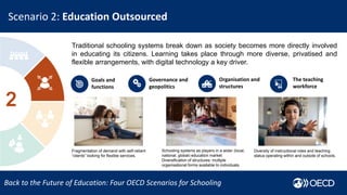 Back to the Future of Education: Four OECD Scenarios for Schooling
Traditional schooling systems break down as society becomes more directly involved
in educating its citizens. Learning takes place through more diverse, privatised and
flexible arrangements, with digital technology a key driver.
Fragmentation of demand with self-reliant
“clients” looking for flexible services.
Schooling systems as players in a wider (local,
national, global) education market.
Diversification of structures: multiple
organisational forms available to individuals.
Diversity of instructional roles and teaching
status operating within and outside of schools.
Scenario 2: Education Outsourced
Goals and
functions
Organisation and
structures
The teaching
workforce
Governance and
geopolitics
 
