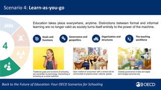 Back to the Future of Education: Four OECD Scenarios for Schooling
Education takes place everywhere, anytime. Distinctions between formal and informal
learning are no longer valid as society turns itself entirely to the power of the machine.
Traditional goals and functions of schooling
are overwritten by technology. Dismantling of
schooling as a social institution.
Open market of “prosumers” with a central role for
communities of practice (local, national, global).
(Global) governance of data and digital
technologies becomes key.
Scenario 4: Learn-as-you-go
Goals and
functions
Organisation and
structures
The teaching
workforce
Governance and
geopolitics
 