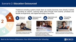 What will education look like in the future? Slide 13
