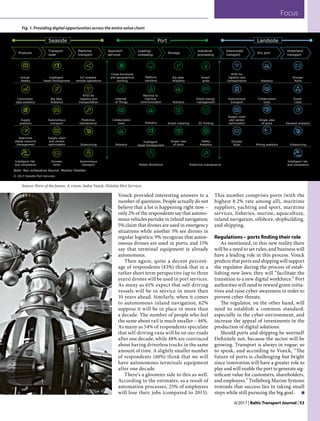 6/2017 | Baltic Transport Journal | 53
Focus
Vonck provided interesting answers to a
number of questions. People actually do not
believe that a lot is happening right now –
only 2% of the respondents say that autono-
mous vehicles partake in inland navigation;
5% claim that drones are used in emergency
situations while another 5% see drones in
regular logistics; 9% recognize that auton-
omous drones are used in ports; and 15%
say that terminal equipment is already
autonomous.
Then again, quite a decent percent-
age of respondents (43%) think that in a
rather short term perspective (up to three
years) drones will be used in port services.
As many as 61% expect that self-driving
vessels will be in service in more than
10 years ahead. Similarly, when it comes
to autonomous inland navigation, 62%
suppose it will be in place in more than
a decade. The number of people who feel
the same about rail is much smaller – 46%.
As many as 54% of respondents speculate
that self-driving vans will be on our roads
after one decade, while 48% are convinced
about having driverless trucks in the same
amount of time. A slightly smaller number
of respondents (40%) think that we will
have autonomous terminals equipment
after one decade.
There’s a gloomier side to this as well.
According to the estimates, as a result of
automation processes, 25% of employees
will lose their jobs (compared to 2015).
This number comprises ports (with the
highest 8.2% rate among all), maritime
suppliers, yachting and sport, maritime
services, fisheries, marine, aquaculture,
inland navigation, offshore, shipbuilding,
and shipping.
Regulations – ports finding their role
As mentioned, in this new reality there
will be a need to set rules, and business will
have a leading role in this process. Vonck
predicts that ports and shipping will support
the regulator during the process of estab-
lishing new laws; they will “facilitate the
transition to a new digital workforce.” Port
authorities will need to reward green initia-
tives and raise cyber-awareness in order to
prevent cyber-threats.
The regulator, on the other hand, will
need to establish a common standard,
especially in the cyber-environment, and
increase the appeal of investments in the
production of digital solutions.
Should ports and shipping be worried?
Definitely not, because the sector will be
growing. Transport is always in vogue, so
to speak, and according to Vonck, “The
future of ports is challenging but bright
since innovation will have a greater role to
play and will enable the port to generate sig-
nificant value for customers, shareholders,
and employees.” Trelleborg Marine Systems
reminds that success lies in taking small
steps while still pursuing the big goal.  ‚
© 2017 Deloitte Port Services
Seaside Port Landside
Producer
Transport
node
Maritime
transport
Approach
services
Loading/
unloading
Storage
Industrial
processing
Intermodal
transport
Dry port
Hinterland
transport
Virtual
Reality
Commodity
data analytics
Intelligent
Asset Development
IoT enabled
remote operations
Big data
Analytics
Big data
Analytics
Cross-functional
and geographical
working
Drones/
RoVs
Drones/
RoVs
Smart
Cities
Smart
grids
Safety
Analytics
Internet
of Things
Drones/
RoVs
Machine to
machine
communication
Platform
solutions
Smart energy
management
Autonomous
transport
Smart metering
Supply
analytics Demand analytics3D Printing
RFID for
logistics and
transportation
RFID for
logistics and
transportation
Intelligent risk
and compliance
Intelligent risk
and compliance
Robotics
Robotics
Robotics
OutsourcingOutsourcing
Predictive
maintenance
Predictive maintenance
Autonomous
transport
Autonomous
transport
Collaboration
tools
Collaboration
tools
Supply chain
and vendor
optimization
Supply chain
and vendor
optimization
Single view
of stock
Single view
of stock
Real-time
digital resource
management Pricing analyticsRobotics
Intelligent
Asset Development
Mobile Workforce
Note: Non exhaustive Source: Monitor Deloitte
Fig. 1. Providing digital opportunities across the entire value chain
Source: Ports of the future. A vision, Indra Vonck, Deloitte Port Services
 