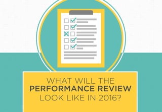 WHAT WILL THE
PERFORMANCE REVIEW
LOOK LIKE IN 2016?
 