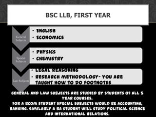 BSC LLB, FIRST YEAR

                • English
   General
   Subjects
                • Economics

                • Physics
    Special
   Subjects
                • Chemistry

                • Legal Reasoning
                • Research methodology- you are
 Law Subjects
                  taught how to do footnotes
 General and Law subjects are studied by students of all 5
                        year courses.
 For a BCom student special subjects would be Accounting,
Banking. Similarly a BA student will study Political Science
                and International Relations.
 