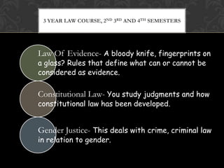 3 YEAR LAW COURSE, 2ND 3RD AND 4TH SEMESTERS




Law Of Evidence- A bloody knife, fingerprints on
a glass? Rules that define what can or cannot be
considered as evidence.

Constitutional Law- You study judgments and how
constitutional law has been developed.


Gender Justice- This deals with crime, criminal law
in relation to gender.
 