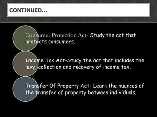 䰿ձ…



    Consumer Protection Act- Study the act that
    protects consumers.


    Income Tax Act-Study the act that includes the
    levy, collection and recovery of income tax.


    Transfer Of Property Act- Learn the nuances of
    the transfer of property between individuals.
 