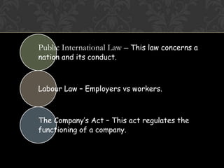 Public International Law – This law concerns a
nation and its conduct.



Labour Law – Employers vs workers.



The Company’s Act – This act regulates the
functioning of a company.
 