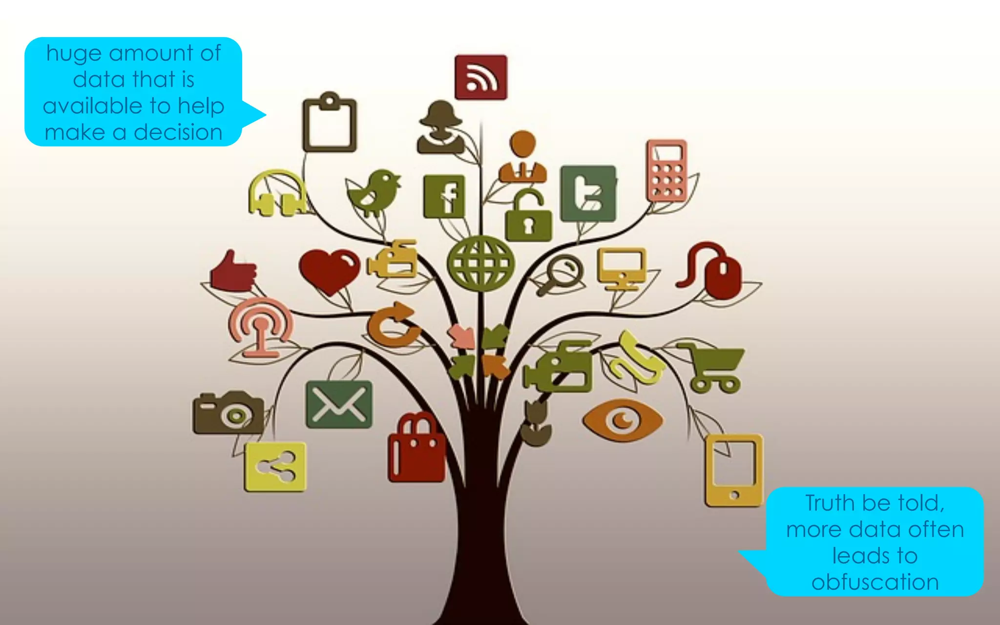 © 2015 IBM Corporation 23SXSW 2015
huge amount of
data that is
available to help
make a decision
Truth be told,
more data often
leads to
obfuscation
 