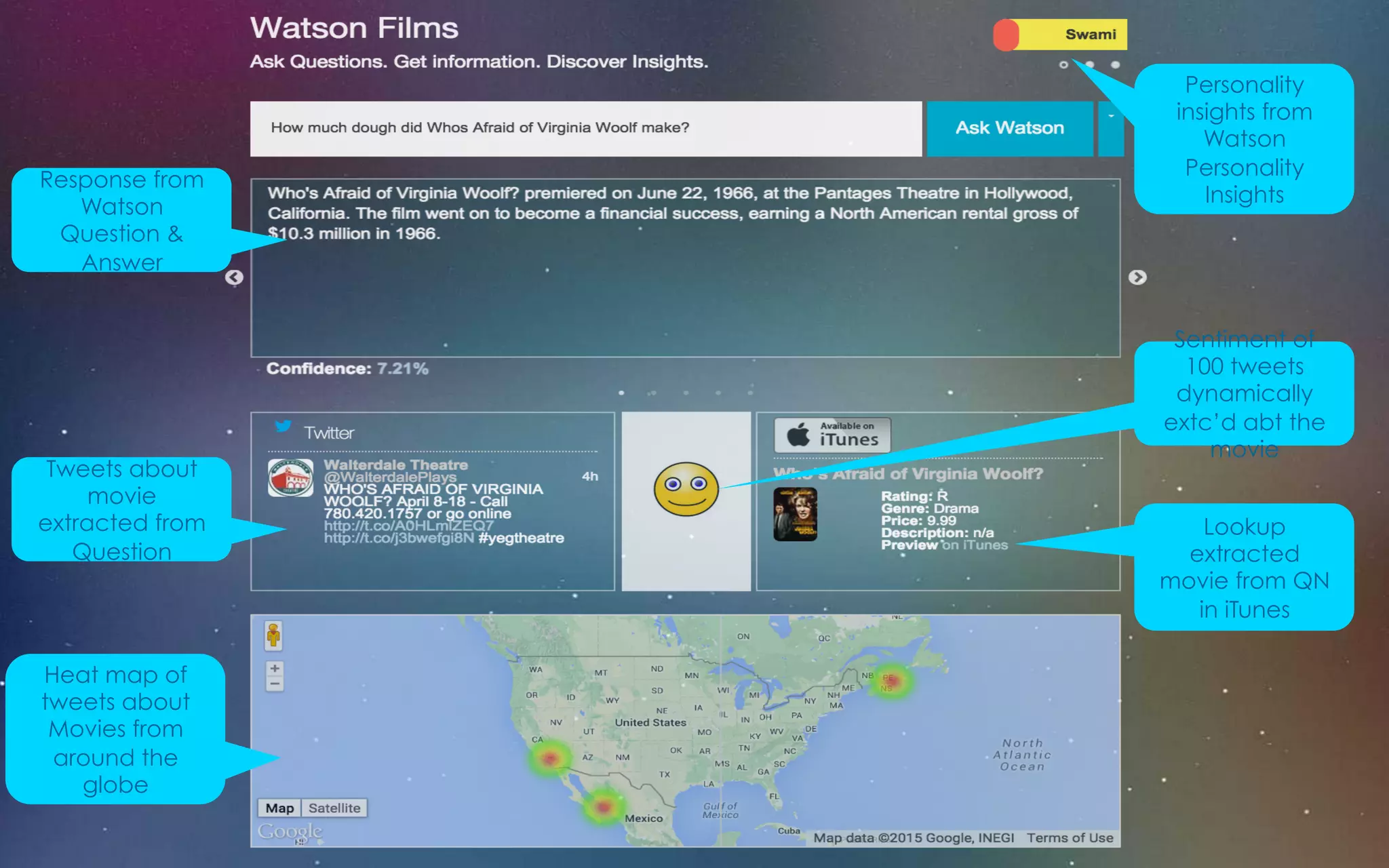 © 2015 IBM Corporation 35SXSW 2015
Heat map of
tweets about
Movies from
around the
globe
Response from
Watson
Question &
Answer
Tweets about
movie
extracted from
Question
Sentiment of
100 tweets
dynamically
extc’d abt the
movie
Lookup
extracted
movie from QN
in iTunes
Personality
insights from
Watson
Personality
Insights
 