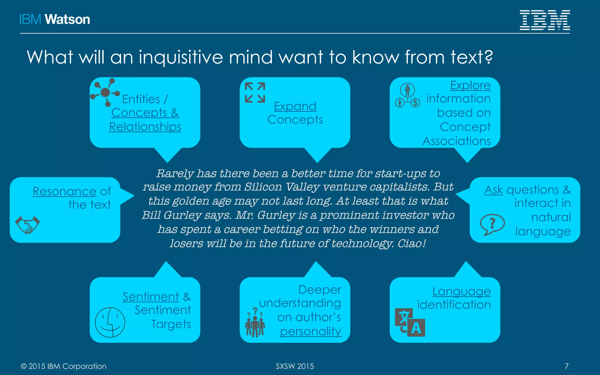 © 2015 IBM Corporation 7SXSW 2015
What will an inquisitive mind want to know from text?
Rarely has there been a better time for start-ups to
raise money from Silicon Valley venture capitalists. But
this golden age may not last long. At least that is what
Bill Gurley says. Mr. Gurley is a prominent investor who
has spent a career betting on who the winners and
losers will be in the future of technology. Ciao!
Entities /
Concepts &
Relationships
Expand
Concepts
Explore
information
based on
Concept
Associations
Sentiment &
Sentiment
Targets
Deeper
understanding
on author’s
personality
Language
identification
Ask questions &
interact in
natural
language
Resonance of
the text
 
