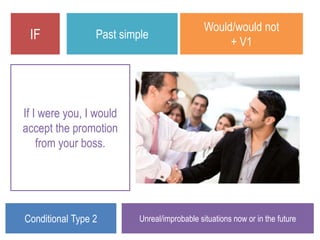 What will you do if (conditional sentence) | PPTX