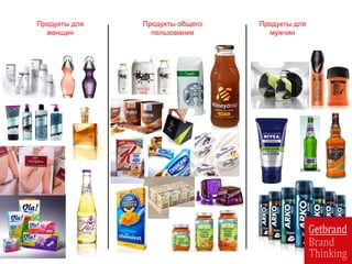 Продукты для
женщин
Продукты для
мужчин
Продукты общего
пользования
 