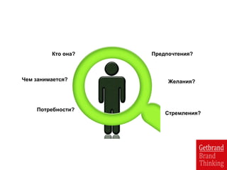 Предпочтения?
Стремления?
Желания?
Потребности?
Кто она?
Чем занимается?
 