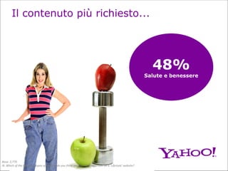 Il contenuto più richiesto...




                                                                                                              48%
                                                                                                            Salute e benessere




Base: 2,770
I6. Which of the following types of content do you think are the most important on a ‘Lifestyle’ website?
 