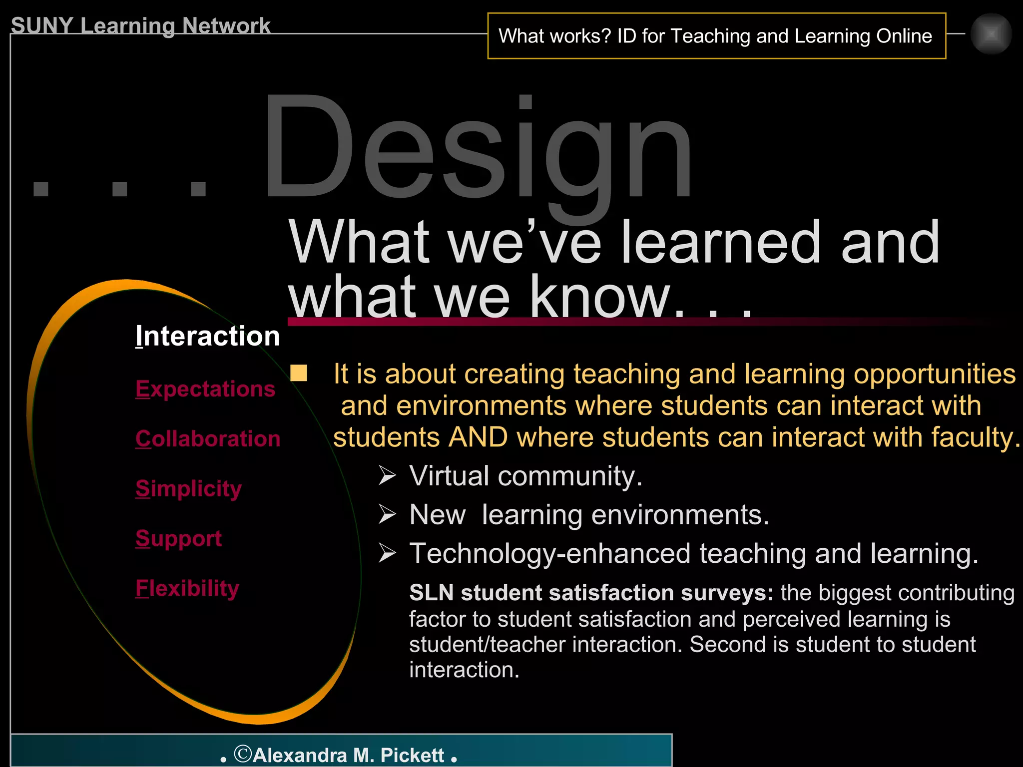. . . Design I nteraction E xpectations C ollaboration S implicity S upport F lexibility It is about creating teaching and learning opportunities  and environments where students can interact with students AND where students can interact with faculty. Virtual community. New  learning environments. Technology-enhanced teaching and learning. SLN student satisfaction surveys:  the biggest contributing factor to student satisfaction and perceived learning is student/teacher interaction. Second is student to student interaction. What we’ve learned and what we know. . . 
