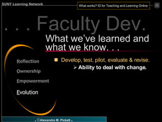 . . . Faculty Dev. Develop, test, pilot, evaluate & revise. Ability to deal with change.   What we’ve learned and what we know. . . R eflection O wnership E mpowerment E volution 