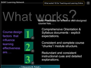 What works ? Course design factors  that influence learning effectiveness are. . .   Best Practices:  an effective well-designed course has. . . Comprehensive Orientation & Syllabus documents - explicit expectations. Consistent and complete course “chunks”/ module structure. Redundant and consistent instructional cues and detailed explanations. 3 2 1 