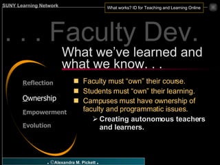 . . . Faculty Dev. Faculty must “own” their course. Students must “own” their learning. Campuses must have ownership of faculty and programmatic issues.   Creating autonomous teachers and learners. What we’ve learned and what we know. . . R eflection O wnership E mpowerment E volution 