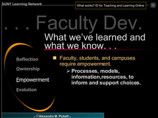 . . . Faculty Dev. Faculty, students, and campuses require empowerment. Processes, models, information,resources, to inform and support choices. What we’ve learned and what we know. . . R eflection O wnership E mpowerment E volution 