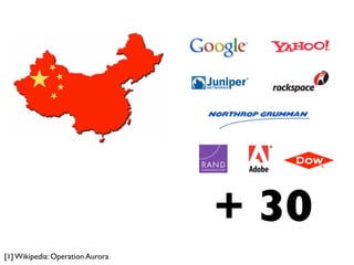 + 30
[1] Wikipedia: Operation Aurora
 