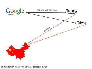 PDF, DOC, XLS, CAD, E-mail
                                                                      Texas
      y el resto...




                                                                              Taiwan
                                                         AR
                                                      ,R
                                                  C AB




[3] Mandiant M-Trends “the advanced persistent threat”
 
