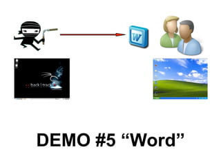DEMO #5 “Word”
 