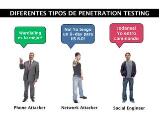 DIFERENTES TIPOS DE PENETRATION TESTING

                   No! Yo tengo       Jodanse!
  Wardialing      un 0-day para       Yo entro
  es lo mejor!        IIS 6.0!       caminando




 Phone Attacker   Network Attacker   Social Engineer
 