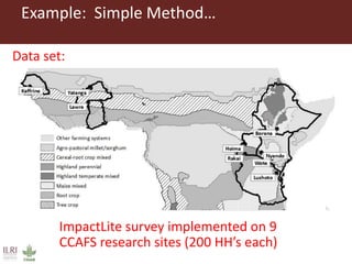 What works where for which farm household: Estimated effects of different interventions on food availability across household distributions in East and West Africa