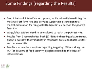 What works where for which farm household: Estimated effects of different interventions on food availability across household distributions in East and West Africa