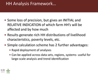 What works where for which farm household: Estimated effects of different interventions on food availability across household distributions in East and West Africa