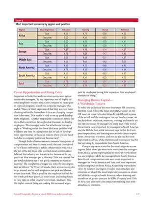 Exhibit 6
 Most important concerns by region and position
     Region                Mean Importance        Attraction           Training             Morale             Retention
                                GMs                 4.00                4.75                4.00                4.00
     Africa
                              Executives            5.00                4.50                4.50                5.00
                                GMs                 5.00                4.82                4.73                4.91
     Asia
                              Executives            3.92                4.08                4.00                4.17
                                GMs                 4.57                4.48                4.14                4.57
     Europe
                              Executives            4.73                4.53                4.47                4.80
                                GMs                 5.00                4.43                4.71                4.57
     Middle East
                              Executives            4.60                4.60                4.60                5.00
                                GMs                 4.92                4.76                4.68                4.45
     North America
                              Executives            4.73                4.36                4.36                4.64
                                GMs                 4.50                4.83                4.83                4.67
     South America
                              Executives            4.50                4.50                4.25                4.75
                                GMs                 4.78                4.68                4.54                4.54
     Total
                              Executives            4.51                4.39                4.33                4.63

Career Opportunities and Rising Costs                              paid by employers having little impact on their employees’
Important to both GMs and executives were career oppor-            standard of living.”
tunities for managers. “In my experience not all highly tal-       Managing Human Capital—
ented employees want to stay in one company to participate
                                                                   A Worldwide Concern
in a special program,” stated one corporate manager, who
                                                                   To refine the analysis of the most important HR concerns,
added: “Many of them experienced that they are even faster
                                                                   Exhibits 4 and 5 show the mean importance scores on the
climbing within the hierarchies if they are changing compa-
                                                                   HR issues of concern broken down by six different regions
nies in between. That makes it hard to set up good develop-
                                                                   of the world, and the rankings of the top four key issues. As
ment programs.” Another respondent’s comments reveal the
                                                                   the data show, attraction, retention, training, and morale are
stress that comes from having limited resources to develop
                                                                   the top four issues for managers in every part of the world.
employees. This manager notes that what keeps him up at
                                                                   Attraction is most important for managers in North America
night is “Working under the threat that your qualified staff
                                                                   and the Middle East, while retention tops the list for Euro-
will leave any time to a competitor due to lack of develop-
                                                                   pean respondents, and training most worries Asian respon-
ment opportunities or financial reasons when you are hand
                                                                   dents. Attraction, retention, and morale are tied for most
tied due to company policies or bureaucracy.”
                                                                   important in Africa, while retention and training are tied for
     Though the key human resource issues of rising costs of
                                                                   the top rating by respondents from South America.
compensation and benefits were noted, they are considered
                                                                         Comparing mean scores for the nine categories across
to be of lesser importance. While compensation was not at
                                                                   regions, labor shortages were most worrisome for managers
the top of the list, those who worried about compensation
                                                                   from Africa, career opportunities for those in North Amer-
believed the industry was less attractive because of its pay
                                                                   ica, and employee skills for managers from South America.
practices. One manager put it this way: “It is not a secret that
                                                                   Benefit and compensation costs were more important to
the hotel industry’s pay is not good compared to other in-
                                                                   managers in North America and Asia, and least important
dustries.” The complexity of wages was noted by one respon-
                                                                   to those respondents from Africa. Examining respondents’
dent as follows: “In Western Canada, there are too many jobs
                                                                   views by position and region revealed that attraction and
to go around, and as such employees can pick and choose
                                                                   retention are clearly the most important concerns, as shown
where they work. This is good for the employee but bad for
                                                                   in Exhibit 6, except in South America, where training and
the hotels and their guests, as these issues are forcing hotels
                                                                   morale are of greater concern for GMs. Property level GMs
to raise rates in order to achieve revenues. Adding to this,
                                                                   in Africa are also more concerned with training than with
the higher costs of living are making the increased wages
                                                                   attraction or retention.


Cornell Hospitality Report • March 2009 • www.chr.cornell.edu 	                                                                 13
 