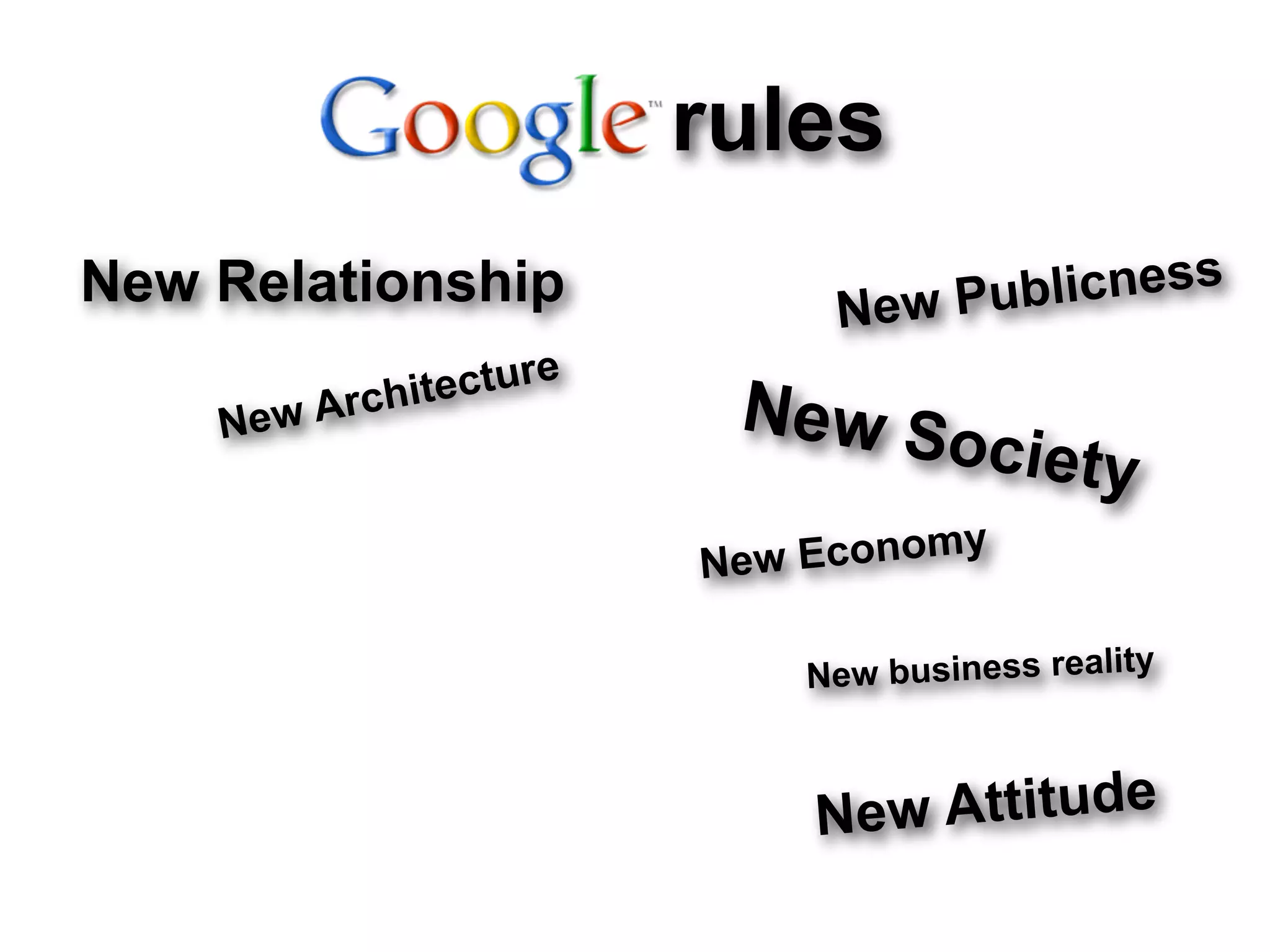 rules
New Relationship              New Pu blicness
                    e
            itectur
    New Arch             New So
                                      ciety
                                    y
                        N ew Econom

                            New business reality



                             Ne w Attitude
 