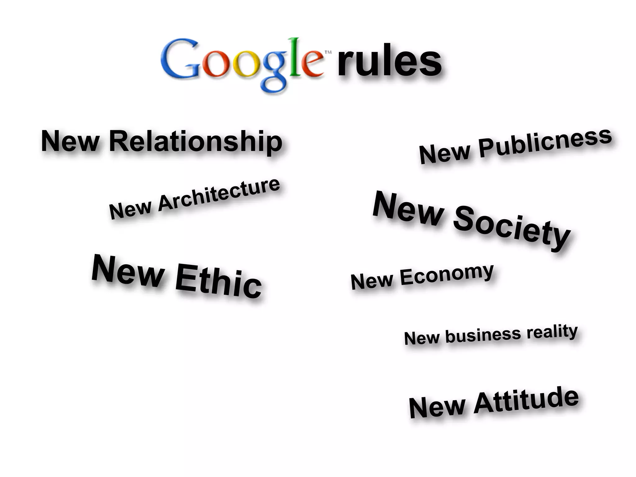 rules
New Relationship              New Pu blicness
                    e
            itectur
    New Arch             New So
                                      ciety
   New Ethic            N ew Econom
                                    y


                            New business reality



                             Ne w Attitude
 