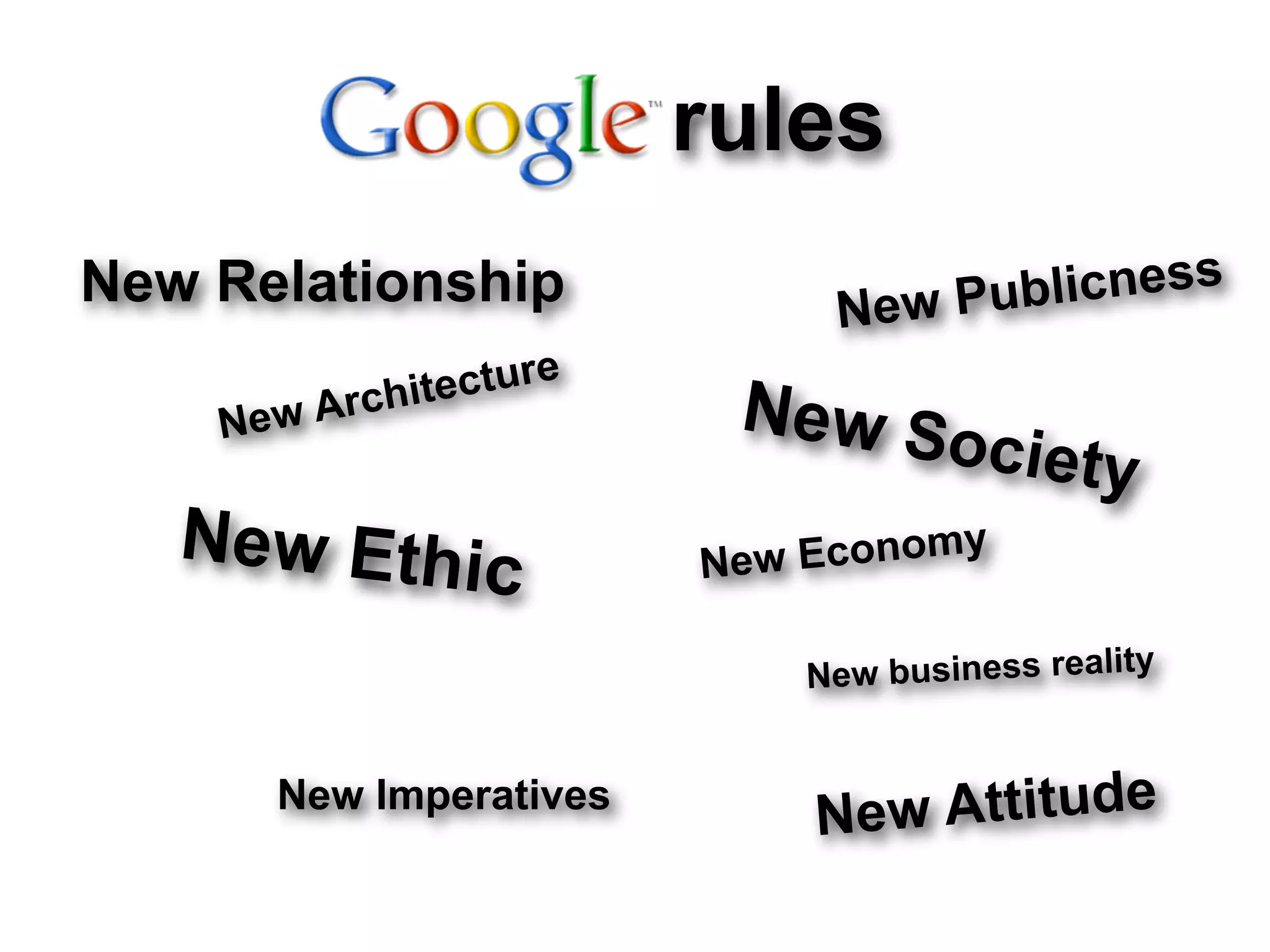rules
New Relationship                 New Pu blicness
                    e
            itectur
    New Arch                New So
                                         ciety
   New Ethic               N ew Econom
                                       y


                               New business reality


         New Imperatives
                                Ne w Attitude
 