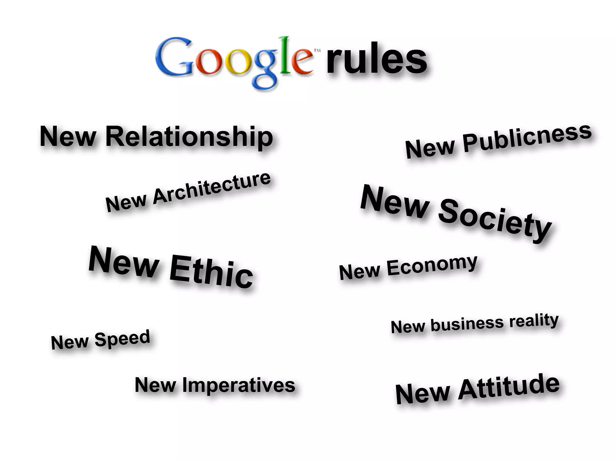 rules
New Relationship                  New Pu blicness
                     e
             itectur
     New Arch                New So
                                          ciety
   New Ethic                N ew Econom
                                        y


                                New business reality
New Speed

          New Imperatives
                                 Ne w Attitude
 