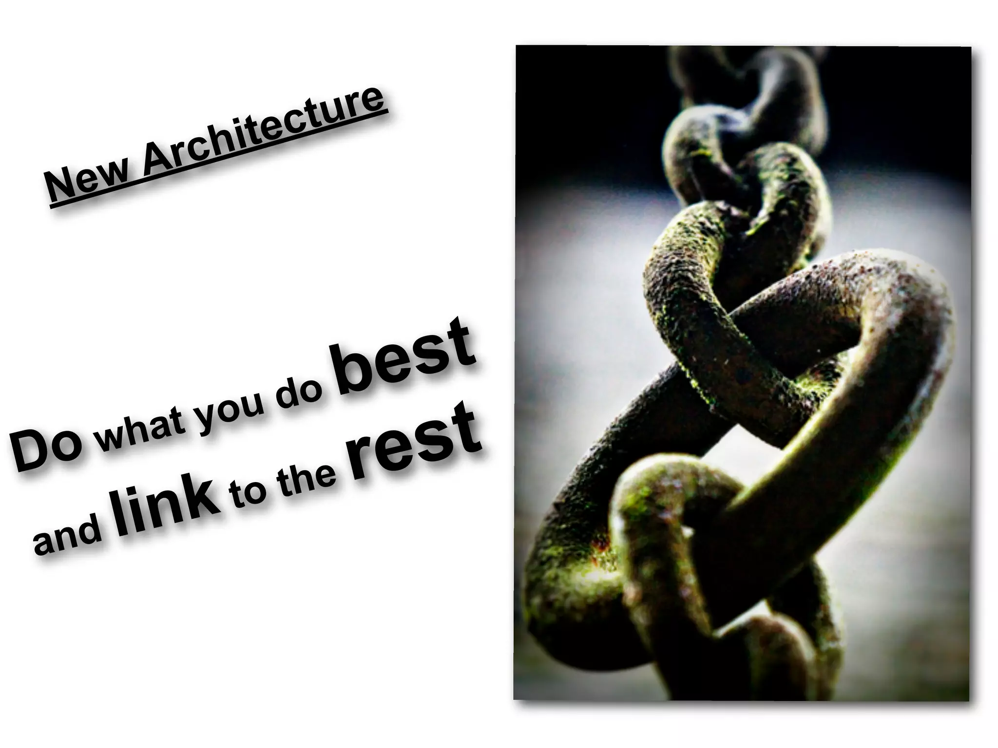 itecture
       Arch
 New



              do b
                  est
          you
Do what
               the r
                     est
and l
      ink   to
 