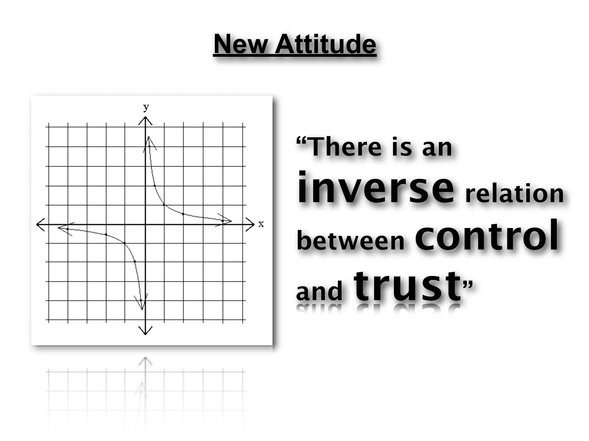 New Attitude


      “There is an
      inverse relation
      between   control
      and   trust”
 