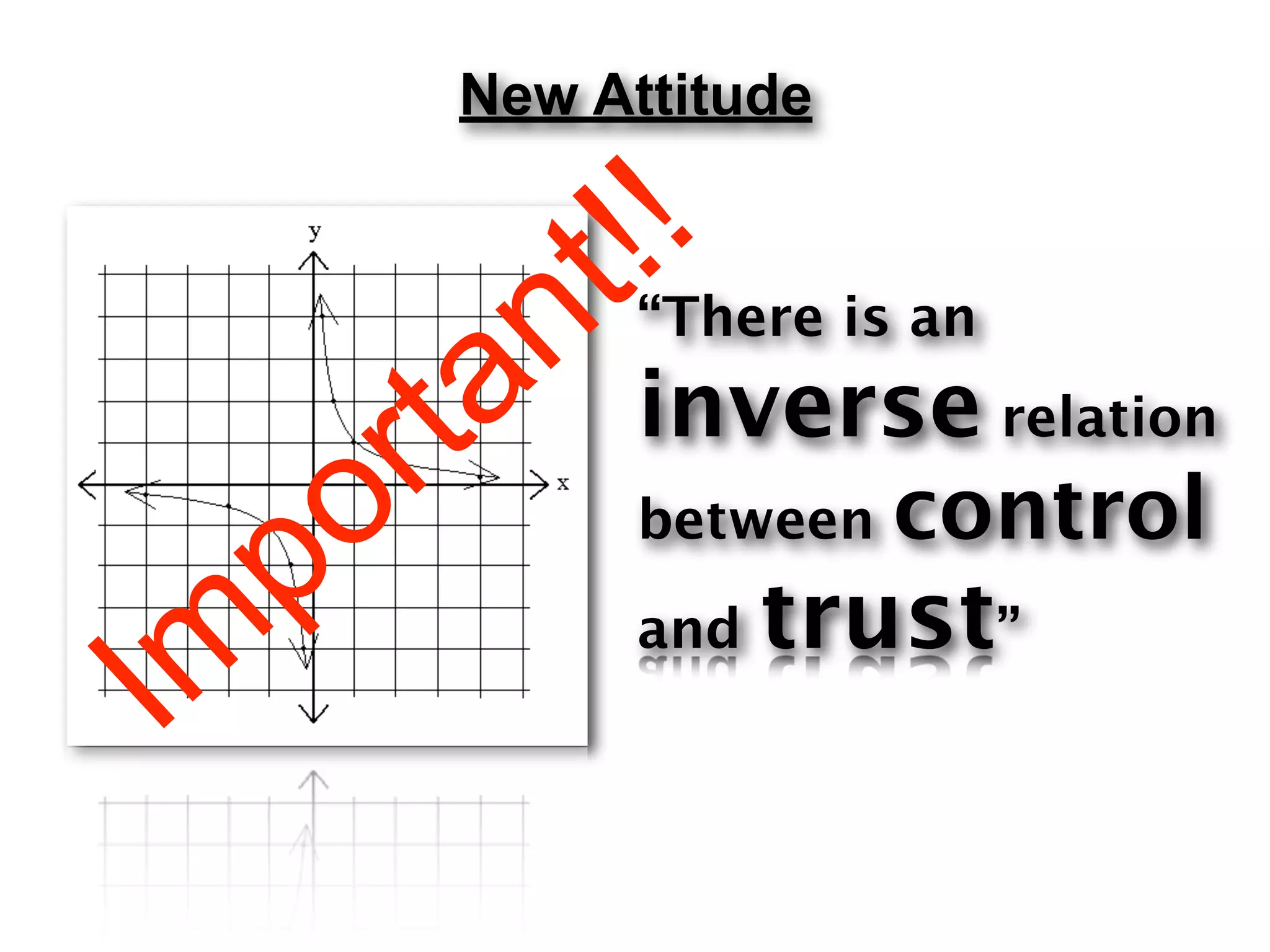 New Attitude


            t ! !
         a n inverse
               “There is an


      r t                     relation


   p o         between   control
                     trust”
I m            and
 