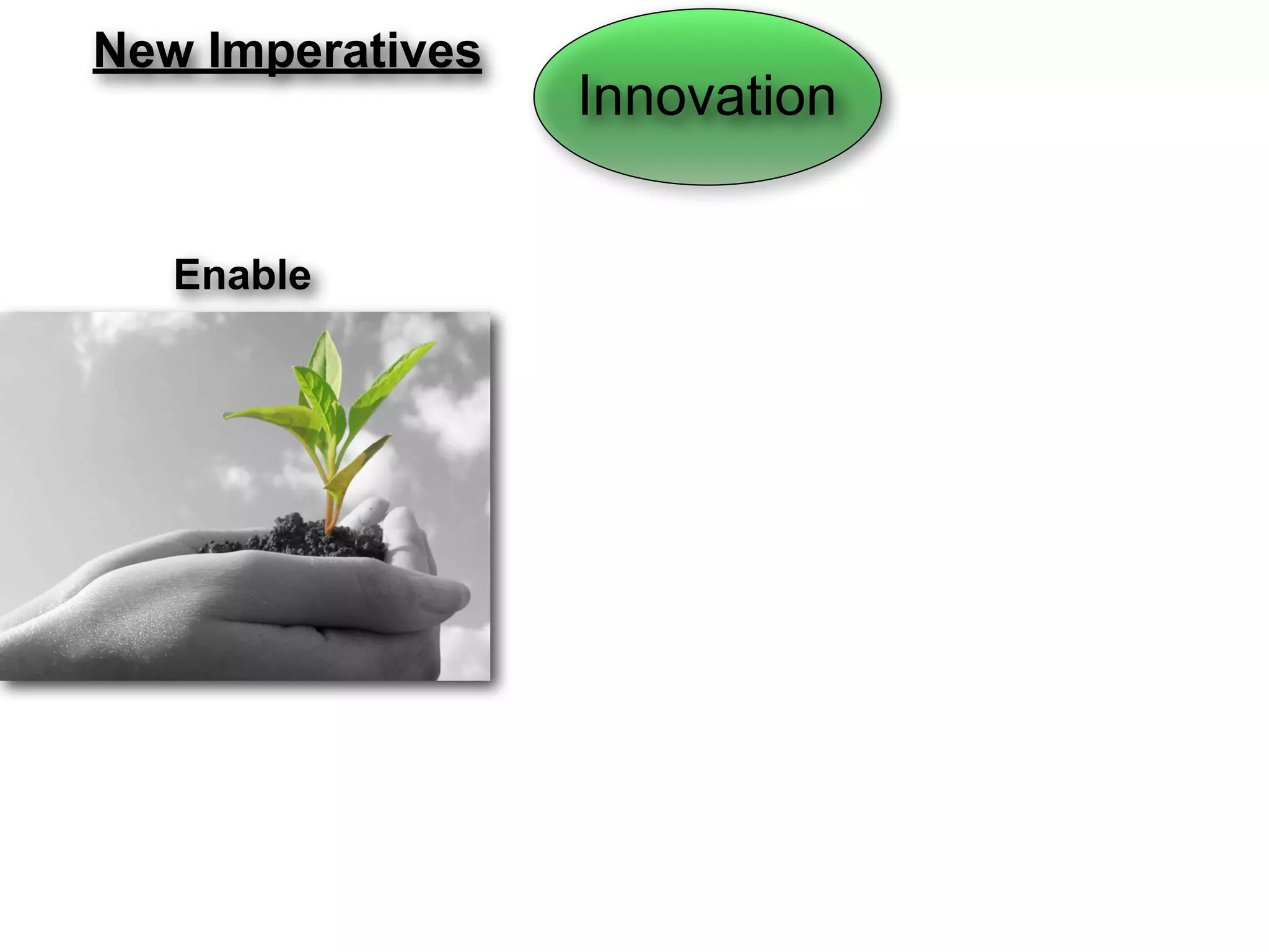 New Imperatives
                  Innovation


   Enable
 