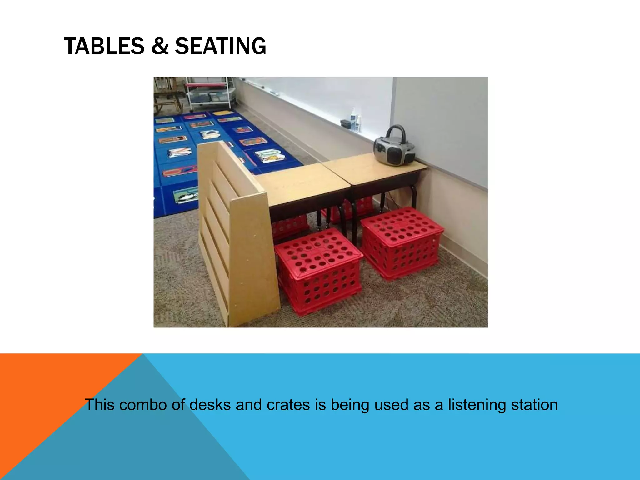 TABLES & SEATING
This combo of desks and crates is being used as a listening station
 