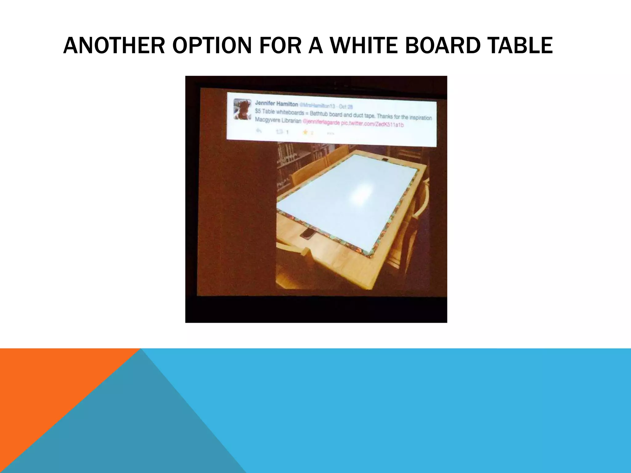 ANOTHER OPTION FOR A WHITE BOARD TABLE
 