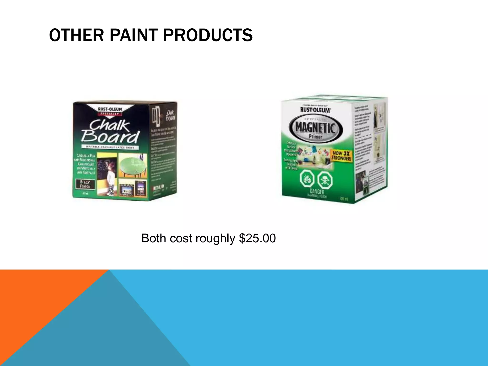 OTHER PAINT PRODUCTS
Both cost roughly $25.00
 